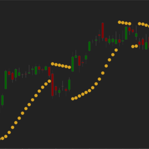 Parabolic SAR Basic Trend Following