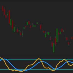 Stochastic Overbought Oversold